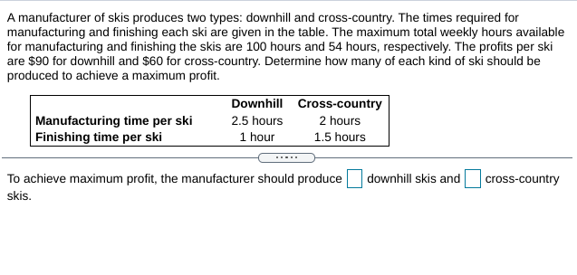 A manufacturer of skis produces two types: downhill and cross-country. The times required for
manufacturing and finishing each ski are given in the table. The maximum total weekly hours available
for manufacturing and finishing the skis are 100 hours and 54 hours, respectively. The profits per ski
are $90 for downhill and $60 for cross-country. Determine how many of each kind of ski should be
produced to achieve a maximum profit.
Downhill Cross-country
Manufacturing time per ski
Finishing time per ski
2.5 hours
2 hours
1 hour
1.5 hours
To achieve maximum profit, the manufacturer should produce
downhill skis and
cross-country
skis.
