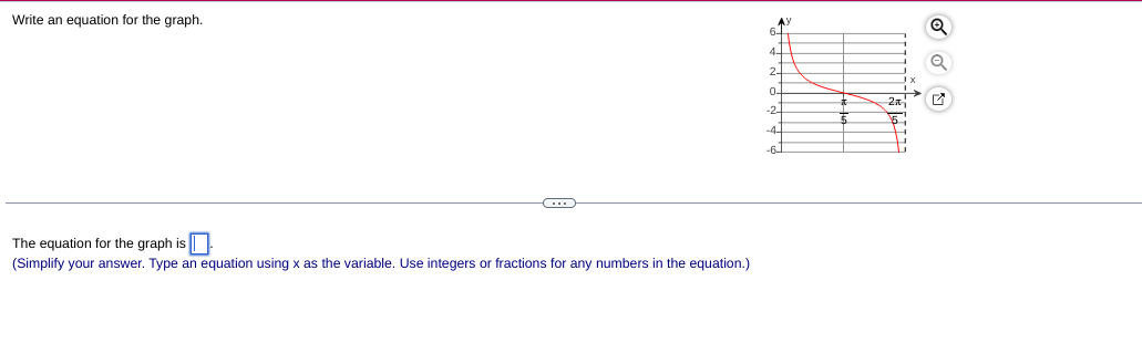 Write an equation for the graph.
0-
2x
-2-
4
-f
The equation for the graph is |
(Simplify your answer. Type an equation using x as the variable. Use integers or fractions for any numbers in the equation.)
