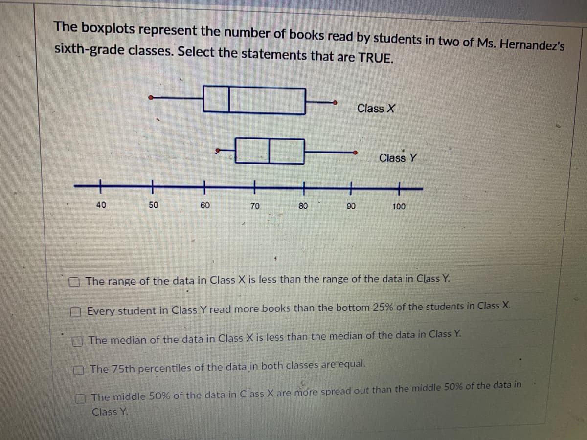 The boxplots represent the number of books read by students in two of Ms. Hernandez's
sixth-grade classes. Select the statements that are TRUE.
Class X
Class Y
+
40
50
60
70
80
100
06
The range of the data in Class X is less than the range of the data in Class Y.
Every student in Class Y read more books than the bottom 25% of the students in Class X.
The median of the data in Class X is less than the median of the data in Class Y.
The 75th percentiles of the data in both classes are equal.
OThe middle 50% of the data in Class X are more spread out than the middle 50% of the data in
Class Y.
