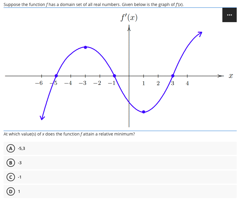 Suppose the function f has a domain set of all real numbers. Given below is the graph of f(x).
f'(x)
...
-6
-4
-3
-2
-1
1 2
/3
4
At which value(s) of x does the function f attain a relative minimum?
А) -5,3
в) -3
-1
D) 1
