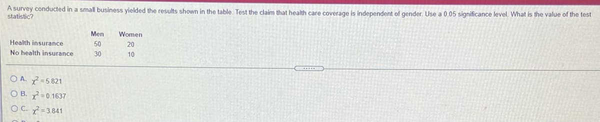 A survey conducted in a small business yielded the results shown in the table. Test the claim that health care coverage is independent of gender. Use a 0.05 significance level. What is the value of the test
statistic?
Men
Women
Health insurance
50
20
No health insurance
30
10
O A. =5821
O B. ? = 0.1637
O C. 7=3.841
