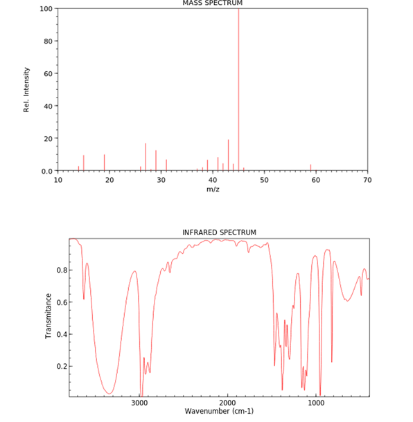 Rel. Intensity
100
80
60
40
20
0.0
Transmitance
10
0.8
0.6
0.4
0.2-
20
3000
30
MASS SPECTRUM
40
m/z
INFRARED SPECTRUM
2000
Wavenumber (cm-1)
50
60
1000
70