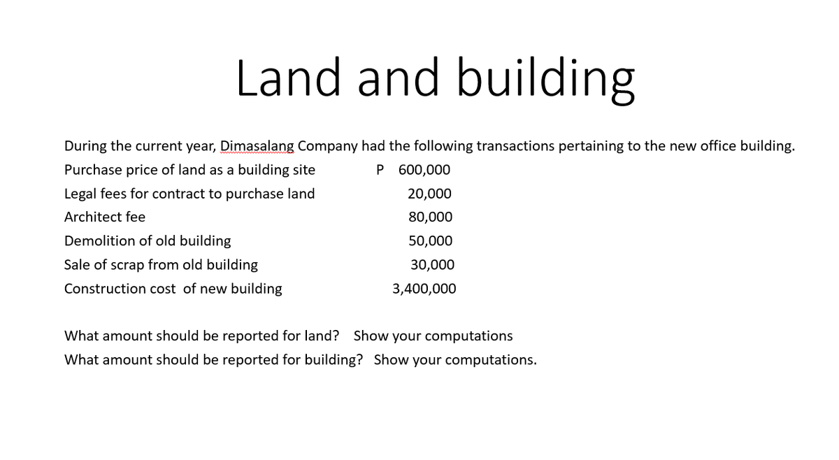 Land and building
During the current year, Dimasalang Company had the following transactions pertaining to the new office building.
Purchase price of land as a building site
P 600,000
Legal fees for contract to purchase land
20,000
Architect fee
80,000
Demolition of old building
50,000
Sale of scrap from old building
30,000
Construction cost of new building
3,400,000
What amount should be reported for land? Show your computations
What amount should be reported for building? Show your computations.
