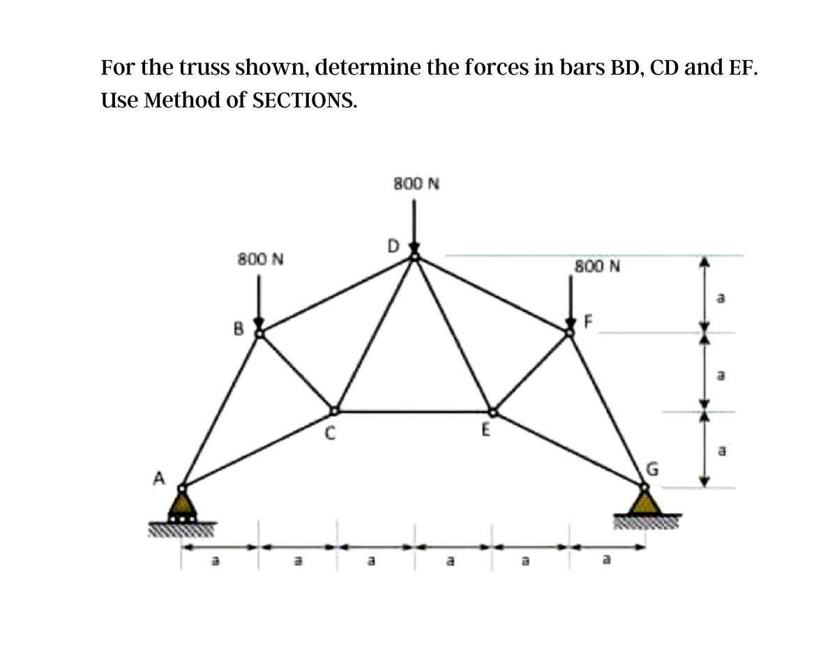 For the truss shown, determine the forces in bars BD, CD and EF.
Use Method of SECTIONS.
800 N
800 N
800 N
a
B
a
G.
