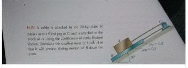 HW. A cable is attached to the 20-kg plate R
passes over a fixed peg at C and is attached to the
block at A Using the coefficients of static friction
shown, determine the smallest mass of block A so
that it will prevent sliding motion of B down thie
plane
30
