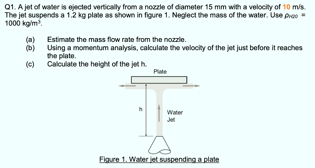 Q1. A jet of water is ejected vertically from a nozzle of diameter 15 mm with a velocity of 10 m/s.
The jet suspends a 1.2 kg plate as shown in figure 1. Neglect the mass of the water. Use PH20 =
1000 kg/m3.
Estimate the mass flow rate from the nozzle.
(b)
Using a momentum analysis, calculate the velocity of the jet just before it reaches
the plate.
Calculate the height of the jet h.
(c)
Plate
h
Water
Jet
Figure 1. Water jet suspending a plate
