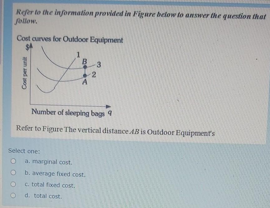 Refer to the information provided in Figure below to answer the question that
follow.
Cost curves for Outdoor Equipment
Number of sleeping bags 9
Refer to Figure The vertical distance AB is Outdoor Equipment's
Select one:
a. marginal cost.
O b. average fixed cost.
C. total fixed cost.
O d. total cost.
Cost per unit
1.
