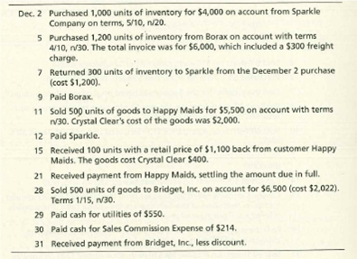 Dec. 2 Purchased 1,000 units of inventory for $4,000 on account from Sparkle
Company on terms, 5/10, n/20.
5 Purchased 1,200 units of inventory from Borax on account with terms
4/10, n/30. The total invoice was for $6,000, which included a $300 freight
charge.
7 Returned 300 units of inventory to Sparkle from the December 2 purchase
(cost $1,200).
9 Paid Borax.
11 Sold 500 units of goods to Happy Maids for $5,500 on account with terms
30. Crystal Clear's cost of the goods was $2,000.
12 Paid Sparkle.
15 Received 100 units with a retail price of $1,100 back from customer Happy
Maids. The goods cost Crystal Clear $400.
21 Received payment from Happy Maids, settling the amount due in full.
28 Sold 500 units of goods to Bridget, Inc. on account for $6,500 (cost $2,022).
Terms 1/15, v30.
29 Paid cash for utilities of $550.
30 Paid cash for Sales Commission Expense of $214.
31 Received payment from Bridget, Inc., less discount.
