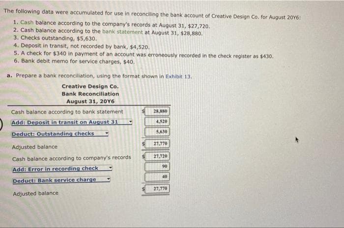 The following data were accumulated for use in reconciling the bank account of Creative Design Co. for August 20Y6:
1. Cash balance according to the company's records at August 31, $27,720.
2. Cash balance according to the bank statement at August 31, $28,880.
3. Checks outstanding, $5,630.
4. Deposit in transit, not recorded by bank, $4,520.
5. A check for $340 in payment of an account was erroneously recorded in the check register as $430.
6. Bank debit memo for service charges, $40.
a. Prepare a bank reconciliation, using the format shown in Exhibit 13.
Creative Design Co.
Bank Reconciliation
August 31, 20Y6
Cash balance according to bank statement
28,880
Add: Deposit in transit on August 31
4,520
5,630
Deduct: Outstanding checks
27,770
Adjusted balance
27,720
Cash balance according to company's records
90
Add: Error in recording check
40
Deduct: Bank service charge
27,770
Adjusted balance
