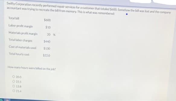 Swifty Corporation recently performed repair services for a customer that totaled $600. Somehow the bill was lost and the company
accountant was trying to recreate the bill from memory. This is what was remembered:
Total bill
$600
Labor profit margin
$10
Materials profit margin
20 X
Total labor charges
$440
Cost of materials used
$130
Total hourly cost
$220
How many hours were billed on the job?
O 200
O 225
O 138
O 214
