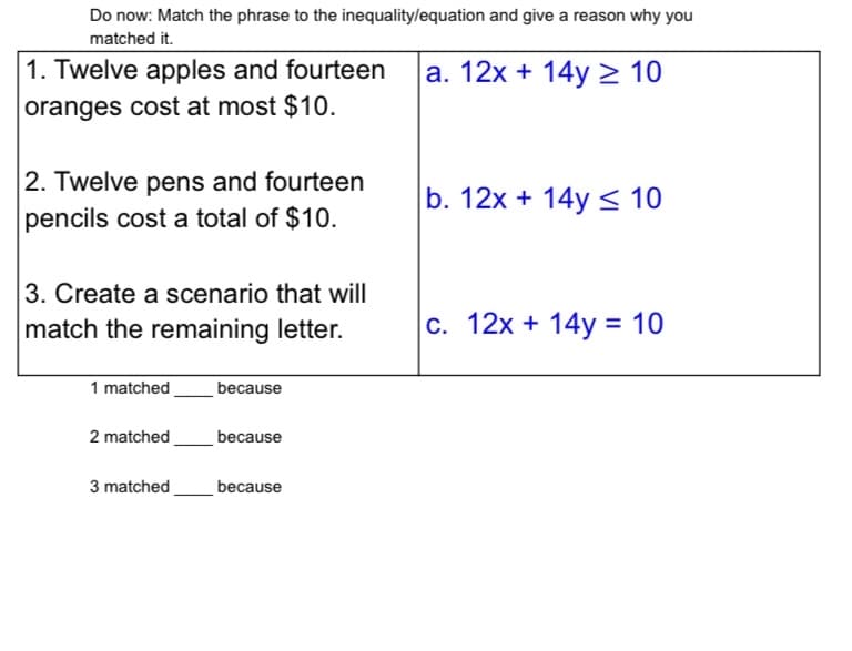 Do now: Match the phrase to the inequality/equation and give a reason why you
matched it.
1. Twelve apples and fourteen
a. 12x + 14y > 10
oranges cost at most $10.
2. Twelve pens and fourteen
pencils cost a total of $10.
b. 12x + 14y < 10
3. Create a scenario that will
match the remaining letter.
c. 12x + 14y = 10
%3D
1 matched
because
2 matched
because
3 matched
because
