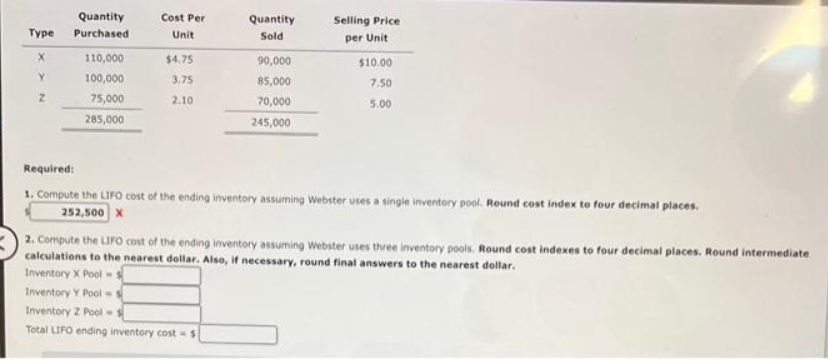 Type
X
Quantity
Purchased
110,000
100,000
75,000
285,000
Cost Per
Unit
$4.75
3.75
2.10
Quantity
Sold
90,000
85,000
70,000
245,000
Selling Price
per Unit
$10.00
7.50
5.00
Required:
1. Compute the LIFO cost of the ending inventory assuming Webster uses a single inventory pool. Round cost index to four decimal places.
252,500 X
2. Compute the LIFO cost of the ending inventory assuming Webster uses three inventory pools. Round cost indexes to four decimal places. Round intermediate
calculations to the nearest dollar. Also, if necessary, round final answers to the nearest dollar.
Inventory X Pools
Inventory Y Pools
Inventory Z Pool -
Total LIFO ending inventory cost-s