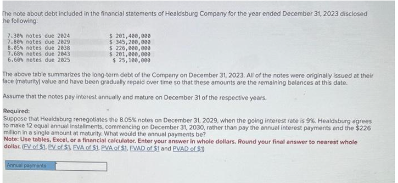 The note about debt included in the financial statements of Healdsburg Company for the year ended December 31, 2023 disclosed
he following:
7.30% notes due 2024
7.80% notes due 2029
8.05% notes due 2038
7.68% notes due 2043
6.60% notes due 2025
$ 201,400,000
$ 345,200,000
$ 226,000,000
$ 201,000,000
$ 25,100,000
The above table summarizes the long-term debt of the Company on December 31, 2023. All of the notes were originally issued at their
face (maturity) value and have been gradually repaid over time so that these amounts are the remaining balances at this date.
Assume that the notes pay interest annually and mature on December 31 of the respective years.
Required:
Suppose that Healdsburg renegotiates the 8.05% notes on December 31, 2029, when the going interest rate is 9%. Healdsburg agrees
to make 12 equal annual installments, commencing on December 31, 2030, rather than pay the annual interest payments and the $226
million in a single amount at maturity. What would the annual payments be?
Note: Use tables, Excel, or a financial calculator. Enter your answer in whole dollars. Round your final answer to nearest whole
dollar. (FV of $1. PV of $1. EVA of $1. PVA of $1. EVAD of $1 and PVAD of $1)
Annual payments