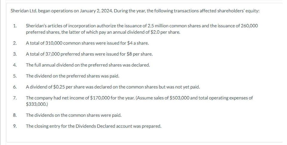 Sheridan Ltd. began operations on January 2, 2024. During the year, the following transactions affected shareholders' equity:
1.
2.
3.
4.
5.
6.
7.
8.
9.
Sheridan's articles of incorporation authorize the issuance of 2.5 million common shares and the issuance of 260,000
preferred shares, the latter of which pay an annual dividend of $2.0 per share.
A total of 310,000 common shares were issued for $4 a share.
A total of 37,000 preferred shares were issued for $8 per share.
The full annual dividend on the preferred shares was declared.
The dividend on the preferred shares was paid.
A dividend of $0.25 per share was declared on the common shares but was not yet paid.
The company had net income of $170,000 for the year. (Assume sales of $503,000 and total operating expenses of
$333,000.)
The dividends on the common shares were paid.
The closing entry for the Dividends Declared account was prepared.