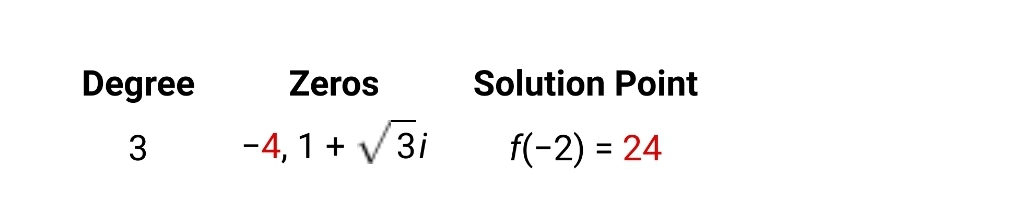 Degree
Zeros
Solution Point
3
-4, 1+ V3i
f(-2) = 24
