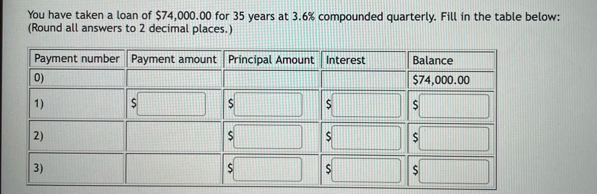 You have taken a loan of $74,000.00 for 35 years at 3.6% compounded quarterly. Fill in the table below:
(Round all answers to 2 decimal places.)
Payment number Payment amount Principal Amount Interest
Balance
0)
$74,000.00
1)
2)
$
3)
