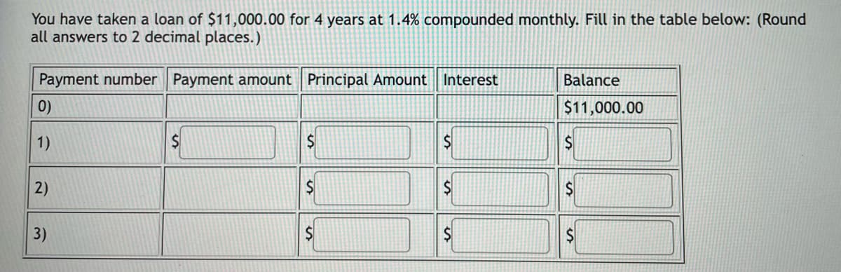 You have taken a loan of $11,000.00 for 4 years at 1.4% compounded monthly. Fill in the table below: (Round
all answers to 2 decimal places.)
Payment number Payment amount Principal Amount Interest
Balance
0)
$11,000.00
1)
2)
3)
$
%24
