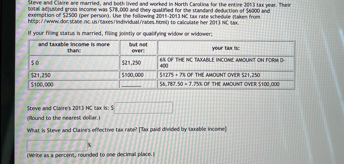 Steve and Claire are married, and both lived and worked in North Carolina for the entire 2013 tax year. Their
total adjusted gross income was $78,000 and they qualified for the standard deduction of $6000 and
exemption of $2500 (per person). Use the following 2011-2013 NC tax rate schedule (taken from
http://www.dor.state.nc.us/taxes/individual/rates.html) to calculate her 2013 NC tax.
If your filing status is married, filing jointly or qualifying widow or widower;
and taxable income is more
than:
but not
your tax is:
over:
6% OF THE NC TAXABLE INCOME AMOUNT ON FORM D-
$ 0
$21,250
400
$21,250
$100,000
$1275 + 7% OF THE AMOUNT OVER $21,250
$100,000
$6,787.50 + 7.75% OF THE AMOUNT OVER $100,000
Steve and Claire's 2013 NC tax is: $
(Round to the nearest dollar.)
What is Steve and Claire's effective tax rate? [Tax paid divided by taxable income]
(Write as a percent, rounded to one decimal place.)
