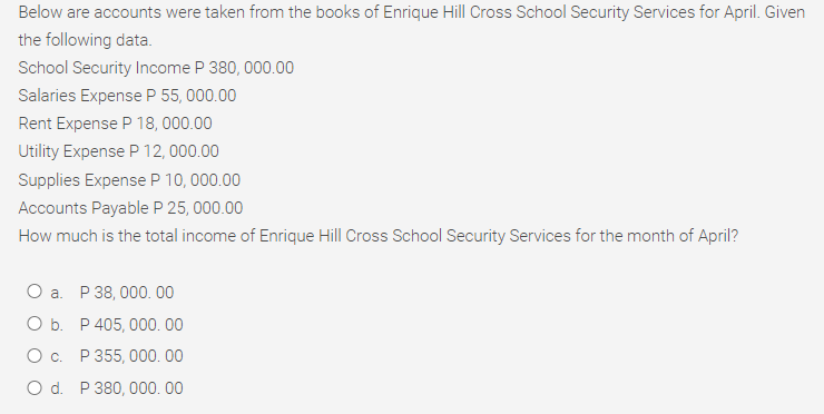 Below are accounts were taken from the books of Enrique Hill Cross School Security Services for April. Given
the following data.
School Security Income P 380, 000.00
Salaries Expense P 55, 000.00
Rent Expense P 18, 000.00
Utility Expense P 12, 000.00
Supplies Expense P 10, 000.00
Accounts Payable P 25, 000.00
How much is the total income of Enrique Hill Cross School Security Services for the month of April?
Оа. Р38,000. 0
ОБ. Р405,000. 00
O c. P355, 000. 00
O d. P 380, 000. 00

