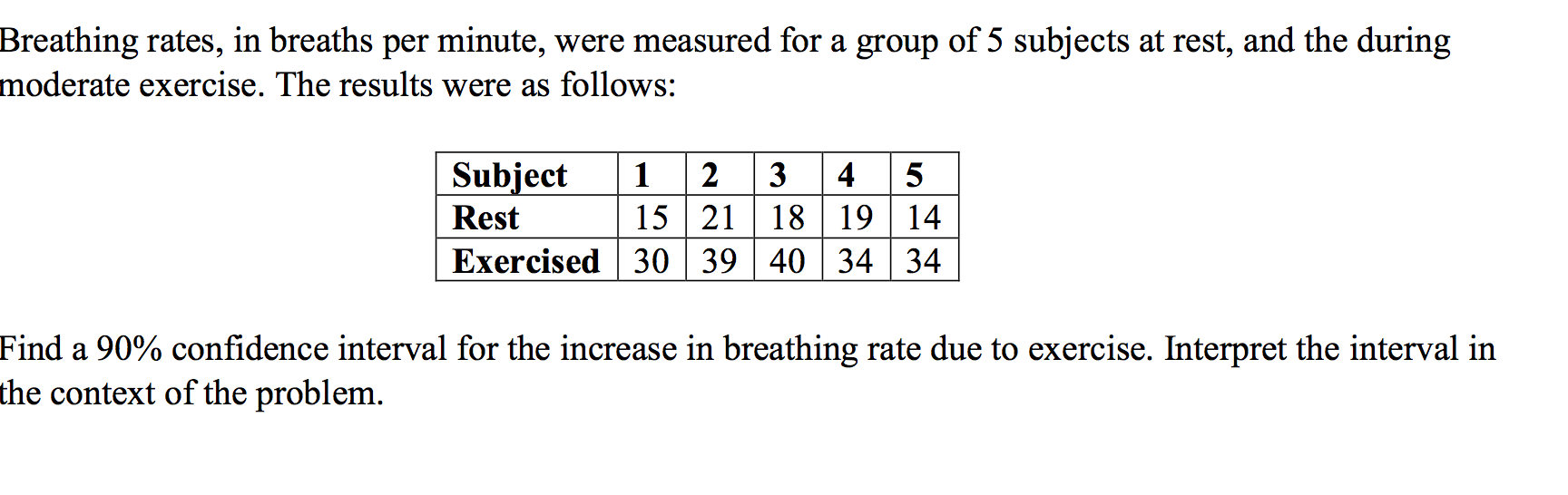 Breathing rates, in breaths per minute, were measured for a group of 5 subjects at rest, and the during
moderate exercise. The results were as follows:
3 4 5
21 | 18 | 19 | 14
Exercised 30 39 40 | 34 34
Subject
1
2
Rest
15
Find a 90% confidence interval for the increase in breathing rate due to exercise. Interpret the interval in
the context of the problem.
