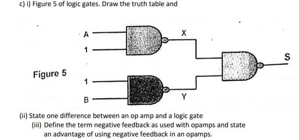 c) i) Figure 5 of logic gates. Draw the truth table and
A
S
Figure 5
Y
(ii) State one difference between an op amp and a logic gate
(iii) Define the term negative feedback as used with opamps and state
an advantage of using negative feedback in an opamps.
