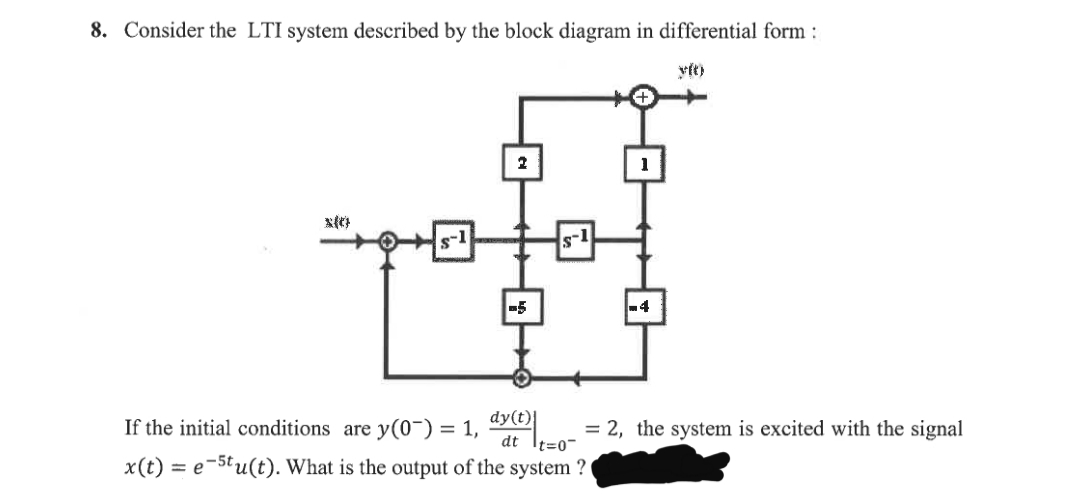 8. Consider the LTI system described by the block diagram in differential form:
yft)
2
s-1
-5
4
If the initial conditions are y(0-) = 1, ".
dy(t)|
dt It=0-
= 2, the system is excited with the signal
x(t) = e-5tu(t). What is the output of the system ?
