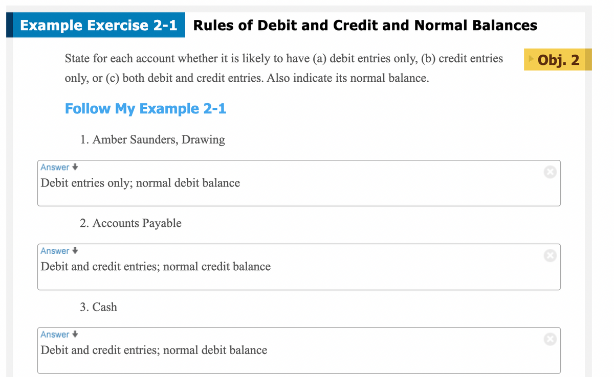 Example Exercise 2-1 Rules of Debit and Credit and Normal Balances
State for each account whether it is likely to have (a) debit entries only, (b) credit entries
only, or (c) both debit and credit entries. Also indicate its normal balance.
Follow My Example 2-1
1. Amber Saunders, Drawing
Answer
Debit entries only; normal debit balance
2. Accounts Payable
Answer
Debit and credit entries; normal credit balance
3. Cash
Answer +
Debit and credit entries; normal debit balance
Obj. 2
