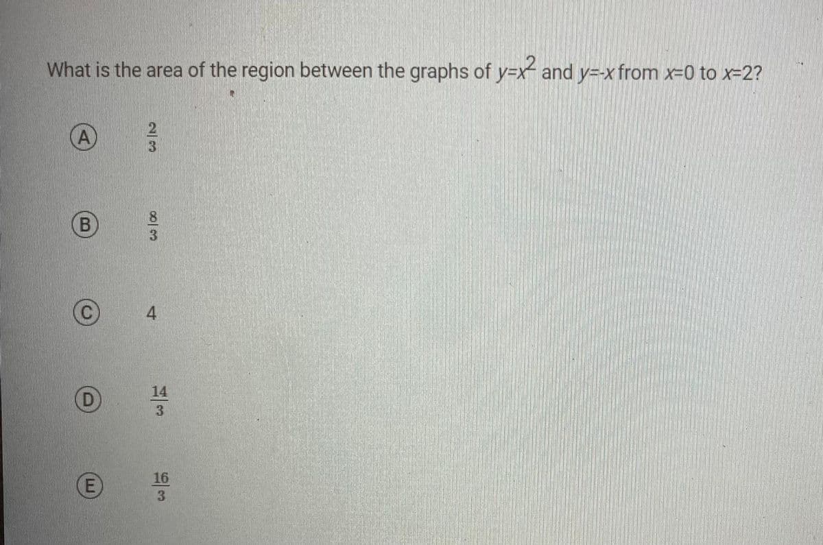 What is the area of the region between the graphs of y=x² and y=-x from x=0 to x=2?
A
B
C
D
E
23
4
14
3
16
3