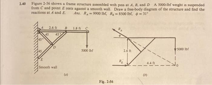 2.40 Figure 2-56 shows a frame structure assembled with pins at A, B, and D A 5000-lbf weight is suspended
from C and point E rests against a smooth wall. Draw a free-body diagram of the structure and find the
reactions at A and E.
Ans. R-9900 lbf, R, 8500 lbf, -31°
=
45
2.6 ft
45%
D
E
Smooth wall
B
(a)
1.8 ft C
5000 lbf
Fig. 2-56
2.6 ft
RE
(b)
5000 lbf