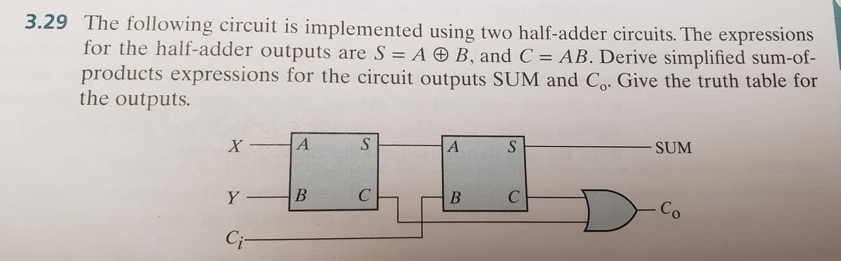 3.29 The following circuit is implemented using two half-adder circuits. The expressions
for the half-adder outputs are S = A O B, and C = AB. Derive simplified sum-of-
products expressions for the circuit outputs SUM and C. Give the truth table for
the outputs.
X -
X HA
SUM
Y -
Co
C;-
