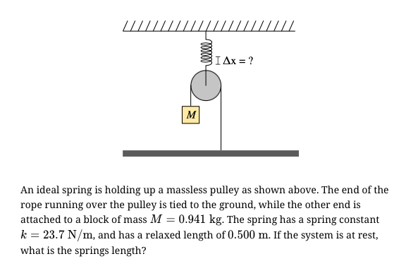 IAx = ?
M
An ideal spring is holding up a massless pulley as shown above. The end of the
rope running over the pulley is tied to the ground, while the other end is
attached to a block of mass M = 0.941 kg. The spring has a spring constant
k = 23.7 N/m, and has a relaxed length of 0.500 m. If the system is at rest,
what is the springs length?
