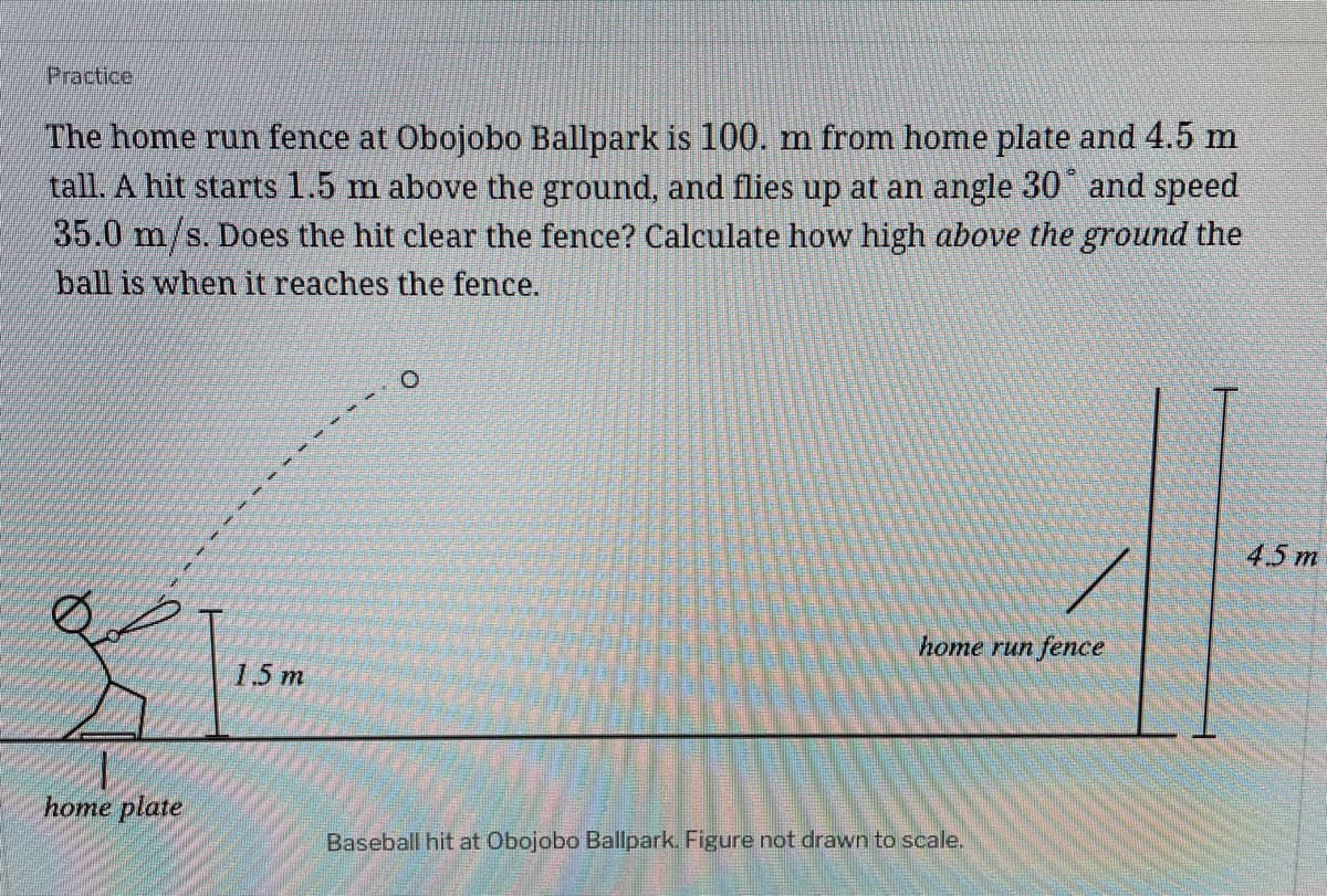 Practice
The home run fence at Obojobo Ballpark is 100. m from home plate and 4.5 m
tall. A hit starts 1.5 m above the ground, and flies up at an angle 30 and speed
35.0 m/s. Does the hit clear the fence? Calculate how high above the ground the
ball is when it reaches the fence.
4.5 m
home run fence
15m
home plate
Baseball hit at Obojobo Ballpark. Figure not drawn to scale.
