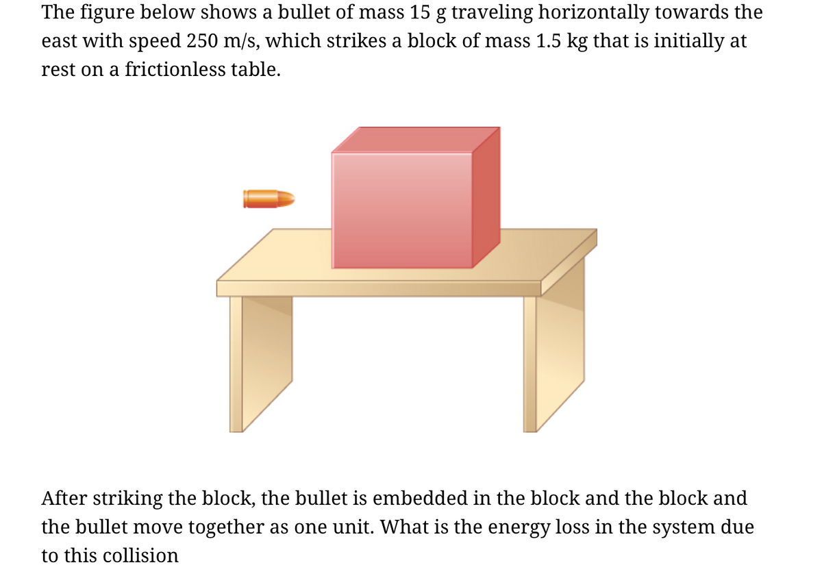 The figure below shows a bullet of mass 15 g traveling horizontally towards the
east with speed 250 m/s, which strikes a block of mass 1.5 kg that is initially at
rest on a frictionless table.
After striking the block, the bullet is embedded in the block and the block and
the bullet move together as one unit. What is the energy loss in the system due
to this collision
