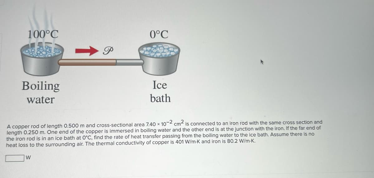 100°C
0°C
Boiling
Ice
water
bath
A copper rod of length O.500 m and cross-sectional area 7.40 x 10-2 cm2 is connected to an iron rod with the same cross section and
length 0.250 m. One end of the copper is immersed in boiling water and the other end is at the junction with the iron. If the far end of
the iron rod is in an ice bath at 0°C, find the rate of heat transfer passing from the boiling water to the ice bath. Assume there is no
heat loss to the surrounding air. The thermal conductivity of copper is 401 W/m-K and iron is 80.2 W/m-K.
W
