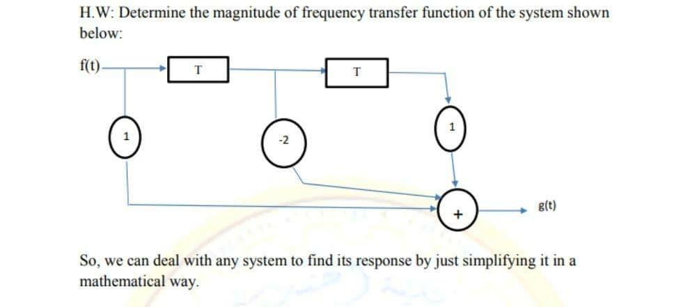 H.W: Determine the magnitude of frequency transfer function of the system shown
below:
f(t)
T
T
g(t)
So, we can deal with any system to find its response by just simplifying it in a
mathematical way.
