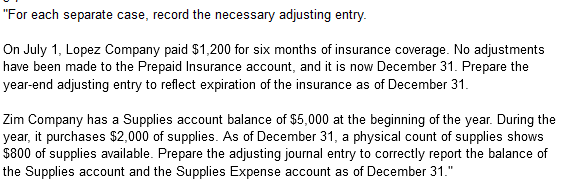 "For each separate case, record the necessary adjusting entry.
On July 1, Lopez Company paid $1,200 for six months of insurance coverage. No adjustments
have been made to the Prepaid Insurance account, and it is now December 31. Prepare the
year-end adjusting entry to reflect expiration of the insurance as of December 31.
Zim Company has a Supplies account balance of $5,000 at the beginning of the year. During the
year, it purchases $2,000 of supplies. As of December 31, a physical count of supplies shows
$800 of supplies available. Prepare the adjusting journal entry to correctly report the balance of
the Supplies account and the Supplies Expense account as of December 31."
