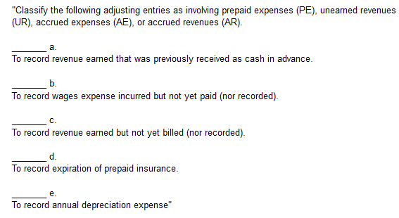 "Classify the following adjusting entries as involving prepaid expenses (PE), unearned revenues
(UR), accrued expenses (AE), or accrued revenues (AR).
a.
To record revenue earned that was previously received as cash in advance.
b.
To record wages expense incurred but not yet paid (nor recorded).
C.
To record revenue earned but not yet billed (nor recorded).
d.
To record expiration of prepaid insurance.
е.
To record annual depreciation expense"
