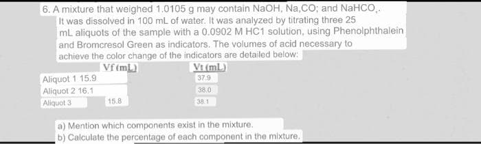 6. A mixture that weighed 1.0105 g may contain NaOH, Na,CO; and NaHCO.
It was dissolved in 100 mL of water. It was analyzed by titrating three 25
mL aliquots of the sample with a 0.0902 M HC1 solution, using Phenolphthalein
and Bromcresol Green as indicators. The volumes of acid necessary to
achieve the color change of the indicators are detailed below:
Vt (mL)
37.9
|Vf (mL)
Aliquot 1 15.9
Aliquot 2 16.1
Aliquot 3
38.0
15.8
38.1
a) Mention which components exist in the mixture.
b) Calculate the percentage of each component in the mixture.
