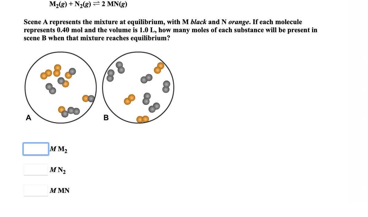M₂(g) + N₂(g) = 2 MN(g)
Scene A represents the mixture at equilibrium, with M black and N orange. If each molecule
represents 0.40 mol and the volume is 1.0 L, how many moles of each substance will be present in
scene B when that mixture reaches equilibrium?
A
M M₂
MN₂
M MN
B