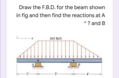 Draw the F.B.D. for the beam shown
in fig and then find the reactions at A
? and B
L---
160 Itvit
3-
