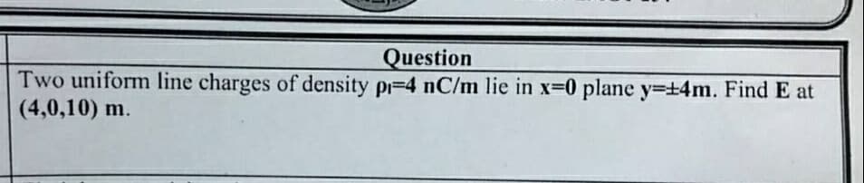 Question
Two uniform line charges of density p=4 nC/m lie in x=0 plane y=+4m. Find E at
(4,0,10) m.