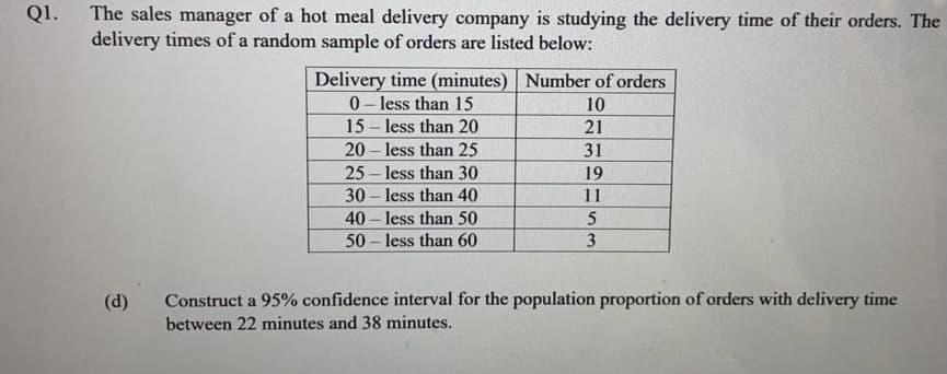 The sales manager of a hot meal delivery company is studying the delivery time of their orders. The
delivery times of a random sample of orders are listed below:
Q1.
Delivery time (minutes) Number of orders
0- less than 15
15 – less than 20
10
21
20 – less than 25
31
25 – less than 30
19
30 – less than 40
11
40 – less than 50
50 – less than 60
3
(d)
Construct a 95% confidence interval for the population proportion of orders with delivery time
between 22 minutes and 38 minutes.
