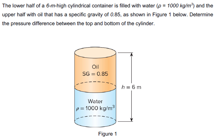 The lower half of a 6-m-high cylindrical container is filled with water (p = 1000 kg/m³) and the
upper half with oil that has a specific gravity of 0.85, as shown in Figure 1 below. Determine
the pressure difference between the top and bottom of the cylinder.
Oil
SG = 0.85
%3D
h = 6 m
Water
p = 1000 kg/m3
Figure 1
