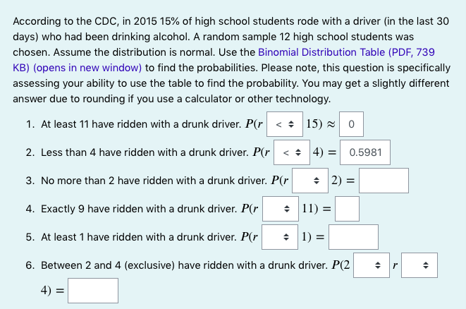 According to the CDC, in 2015 15% of high school students rode with a driver (in the last 30
days) who had been drinking alcohol. A random sample 12 high school students was
chosen. Assume the distribution is normal. Use the Binomial Distribution Table (PDF, 739
KB) (opens in new window) to find the probabilities. Please note, this question is specifically
assessing your ability to use the table to find the probability. You may get a slightly different
answer due to rounding if you use a calculator or other technology.
1. At least 11 have ridden with a drunk driver. P(r < : 15) 2
2. Less than 4 have ridden with a drunk driver. P(r
< + 4) = 0.5981
%3D
3. No more than 2 have ridden with a drunk driver. P(r
+ 2) =
4. Exactly 9 have ridden with a drunk driver. P(r
+ 11) =
5. At least 1 have ridden with a drunk driver. P(r
: 1) =
6. Between 2 and 4 (exclusive) have ridden with a drunk driver. P(2
4) =

