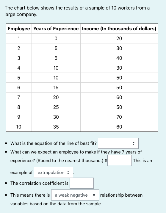 The chart below shows the results of a sample of 10 workers from a
large company.
Employee Years of Experience Income (In thousands of dollars)
1
20
30
3
40
4
10
30
10
50
6
15
50
7
20
60
8
25
50
30
70
10
35
60
What is the equation of the line of best fit?
• What can we expect an employee to make if they have 7 years of
experience? (Round to the nearest thousand.) $
This is an
example of extrapolation +
The correlation coefficient is
• This means there is
a weak negative + relationship between
variables based on the data from the sample.
2.
