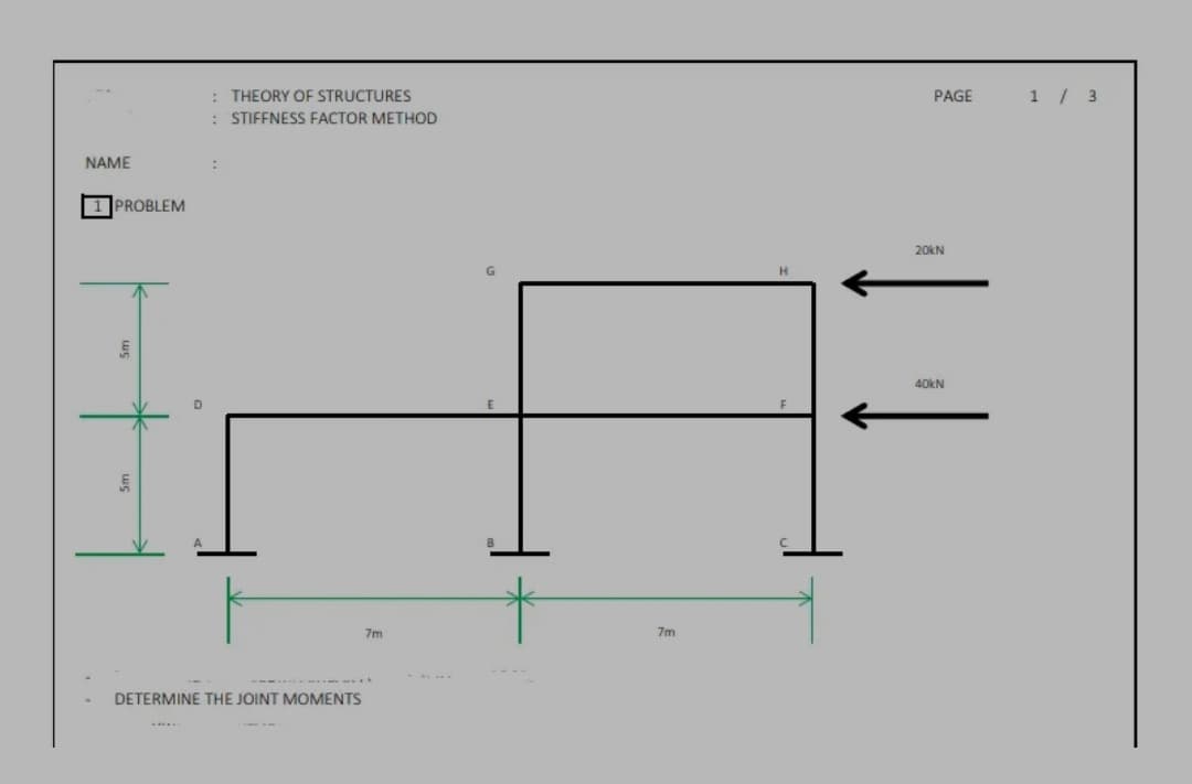 : THEORY OF STRUCTURES
: STIFFNESS FACTOR METHOD
PAGE
1 / 3
NAME
1 PROBLEM
20KN
G.
40kN
7m
7m
----
DETERMINE THE JOINT MOMENTS
.....
