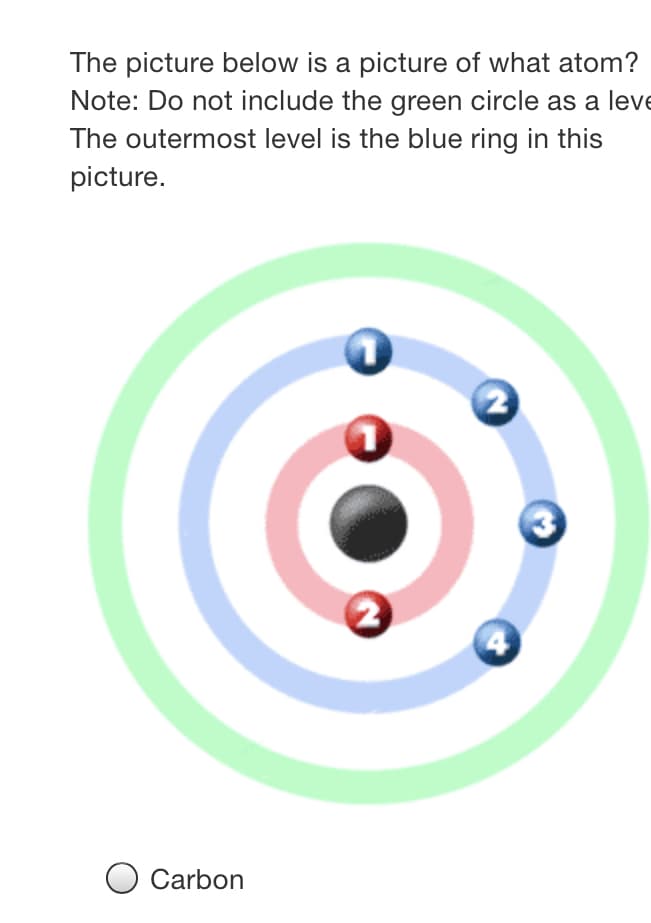 The picture below is a picture of what atom?
Note: Do not include the green circle as a leve
The outermost level is the blue ring in this
picture.
Carbon
