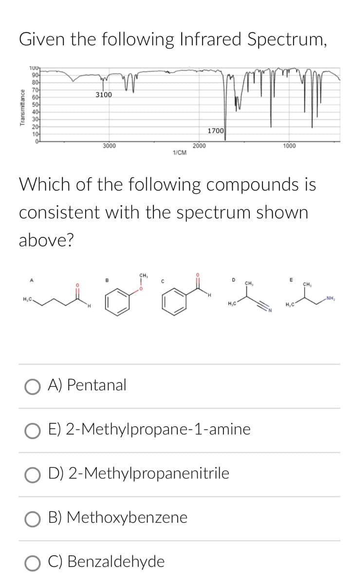 Given the following Infrared Spectrum,
Transmittance
1001
90
80
mmm
3100
3000
O A) Pentanal
1/CM
2000
Which of the following compounds is
consistent with the spectrum shown
above?
1700
D
ora
H₂C
E) 2-Methylpropane-1-amine
B) Methoxybenzene
C) Benzaldehyde
O D) 2-Methylpropanenitrile
1000
H₂C
CH₂
NH₂