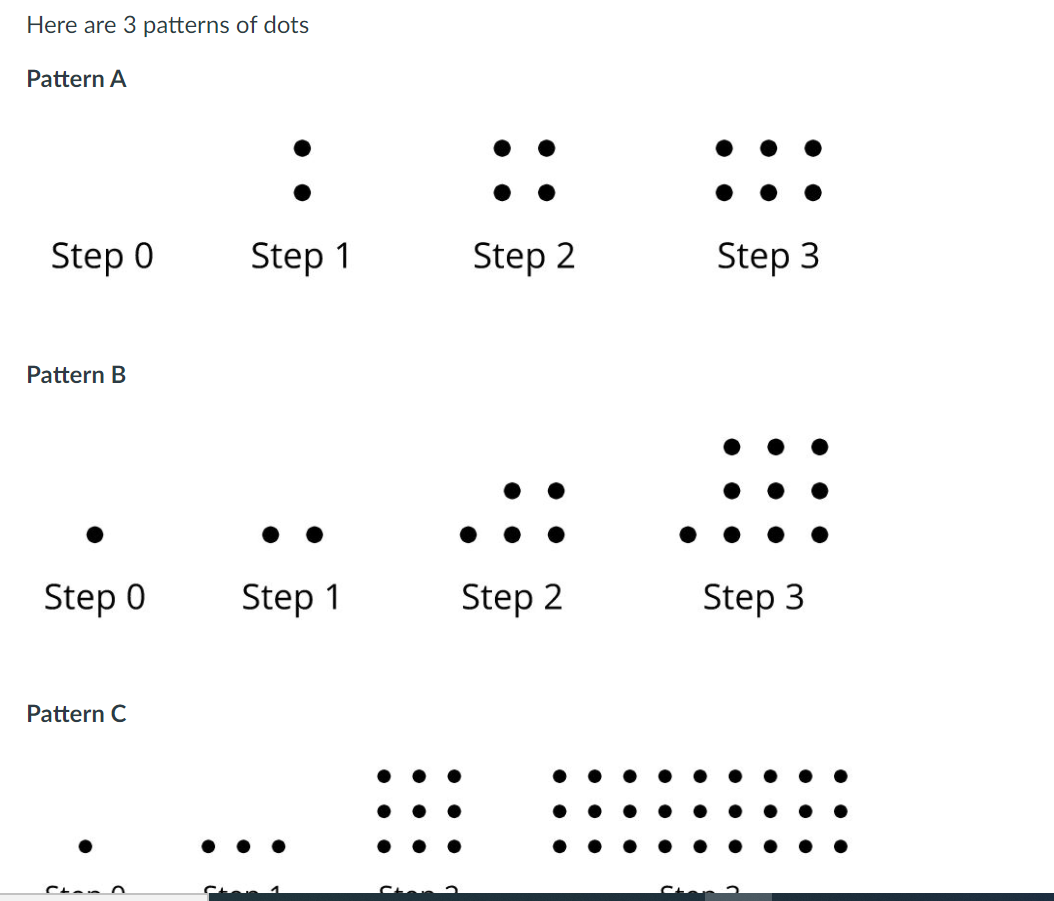 Here are 3 patterns of dots
Pattern A
::
::
Step 0
Step 1
Step 2
Step 3
Pattern B
Step 0
Step 1
Step 2
Step 3
Pattern C

