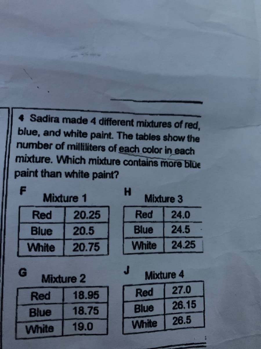 4 Sadira made 4 different mixtures of red,
blue, and white paint. The tables show the
number of milliliters of each color in each
mixture. Which mixture contains more blue
paint than white paint?
F
Mixture 1
H
Mixture 3
Red
20.25
Red
24.0
Blue
20.5
Blue
24.5
White
20.75
White
24.25
G
Mixture 2
Mixture 4
Red
18.95
Red
27.0
18.75
Blue
26.15
Blue
19.0
White
26.5
White
